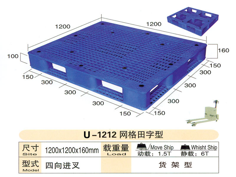 �W(w��ng)�������бP2